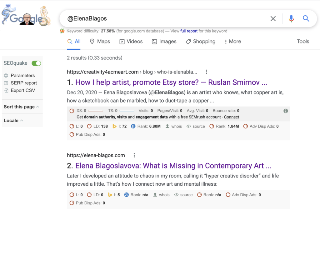 What we see on search in 2020