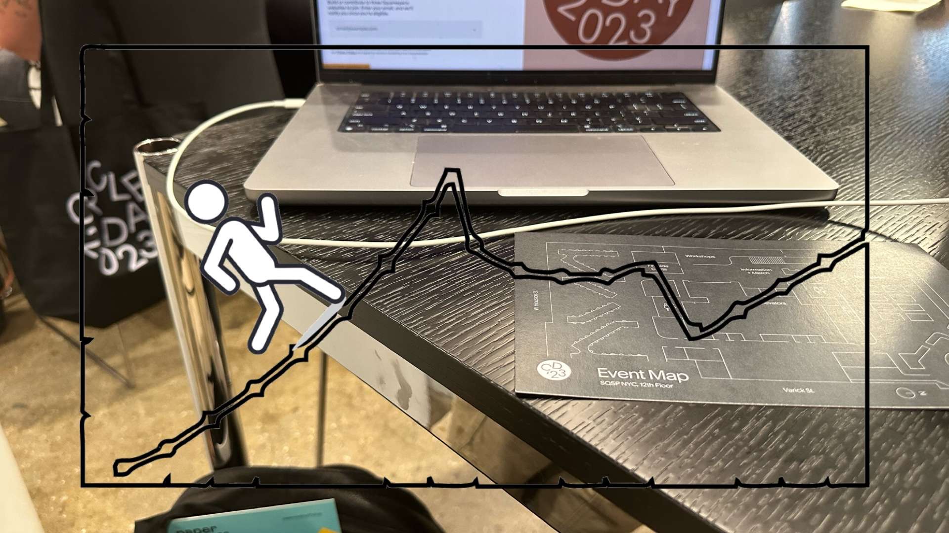 memorable gifts at the circle