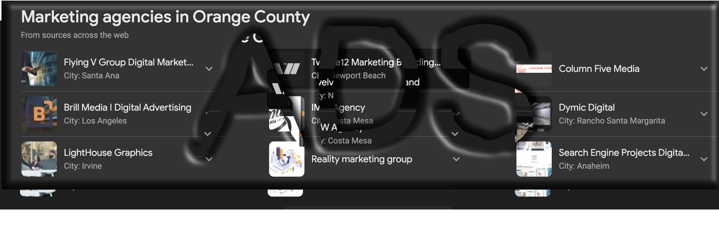 Competitive SEO of agency Orange County, Hudson Valley