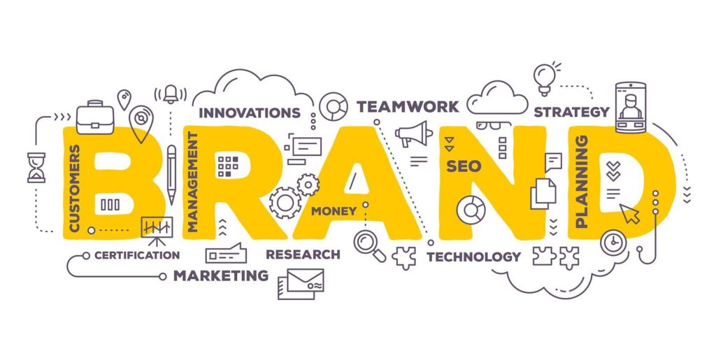 What Does a Branding Agency Do?