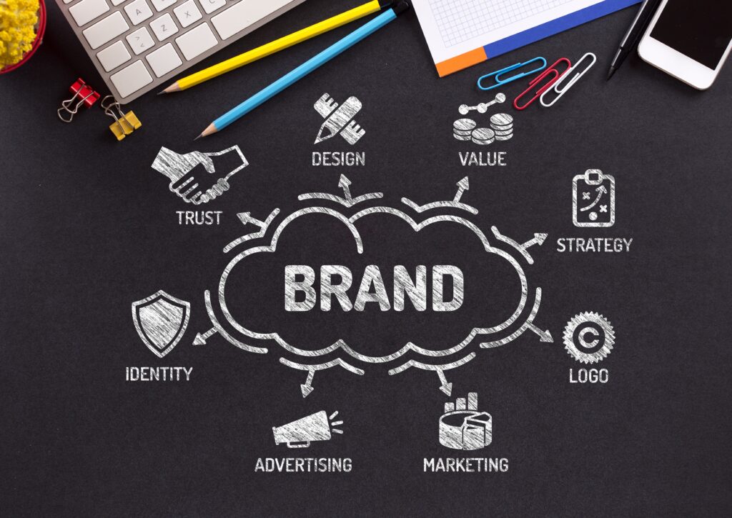 Why Choose a Branding Agency in Orange County?