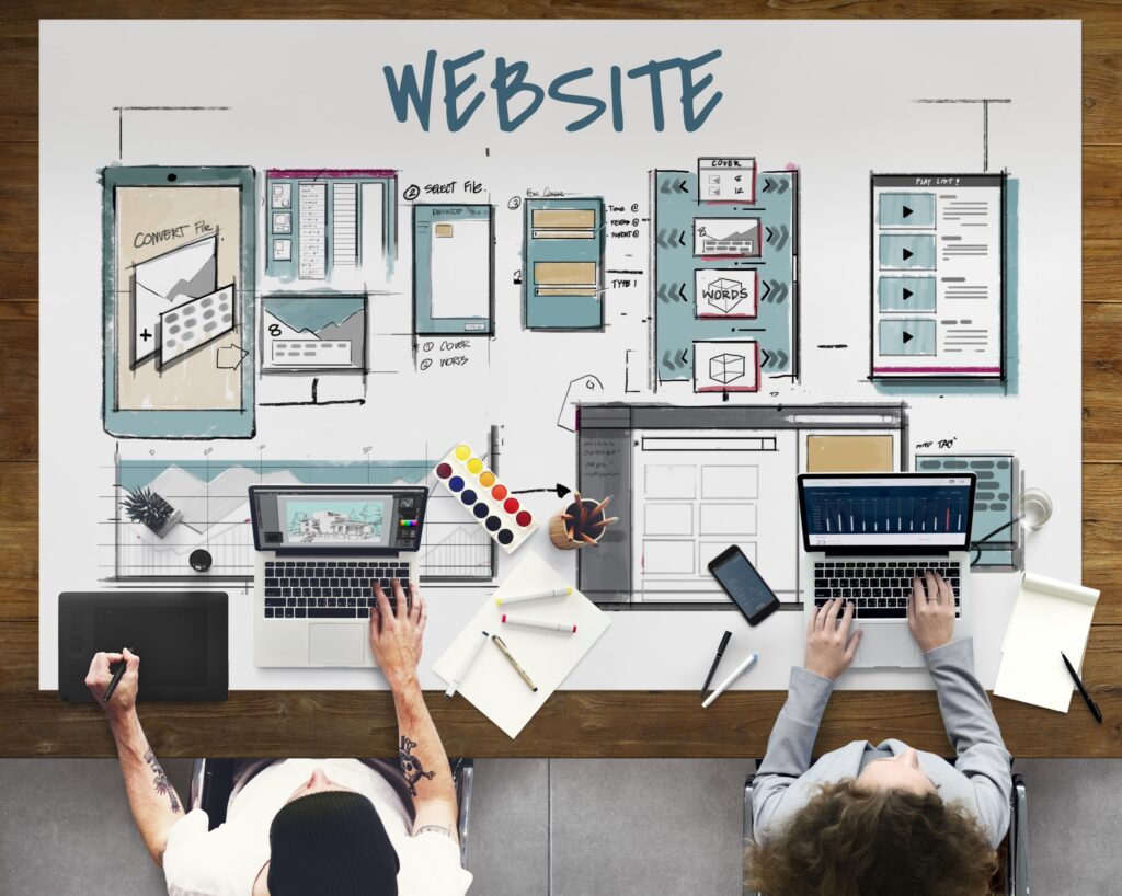 Factors That Make a Website Successful