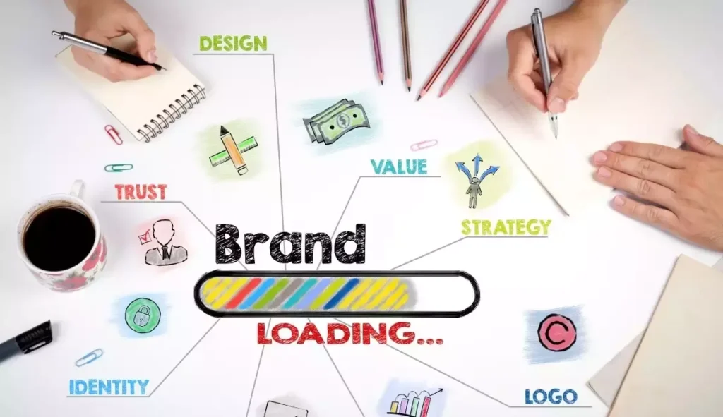 What is SEO Branding?