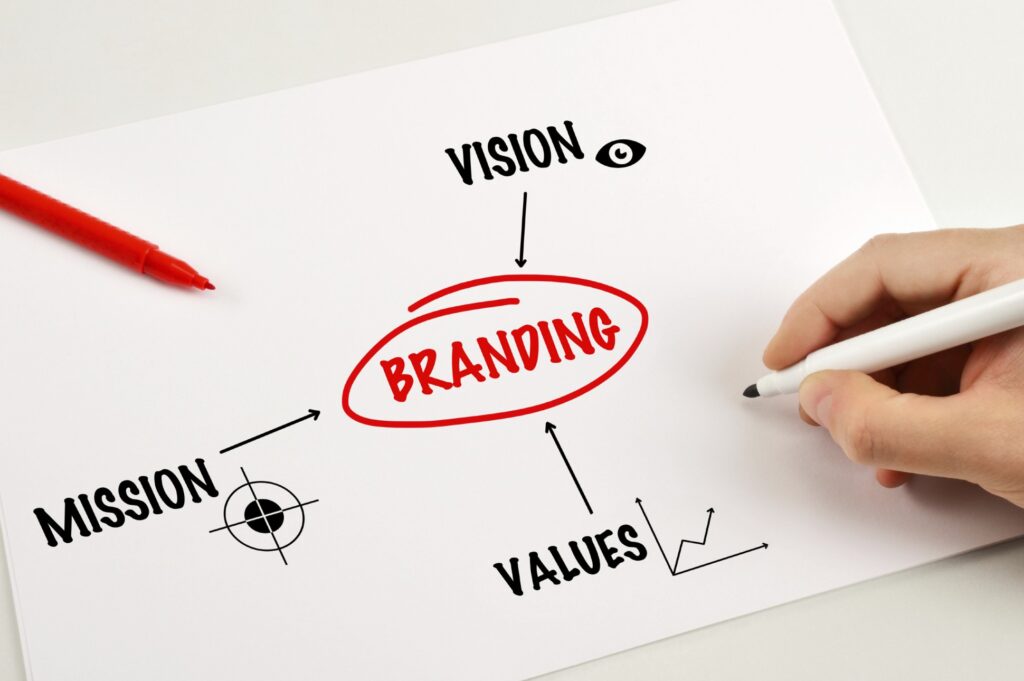 Measuring Rebranding Success