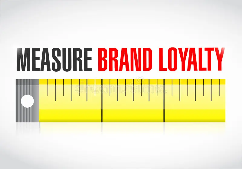 Measuring Brand Story Impact