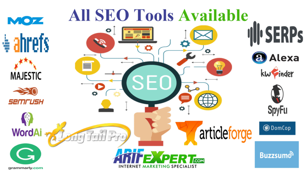 Tools and Tactics to Power Your Custom SEO