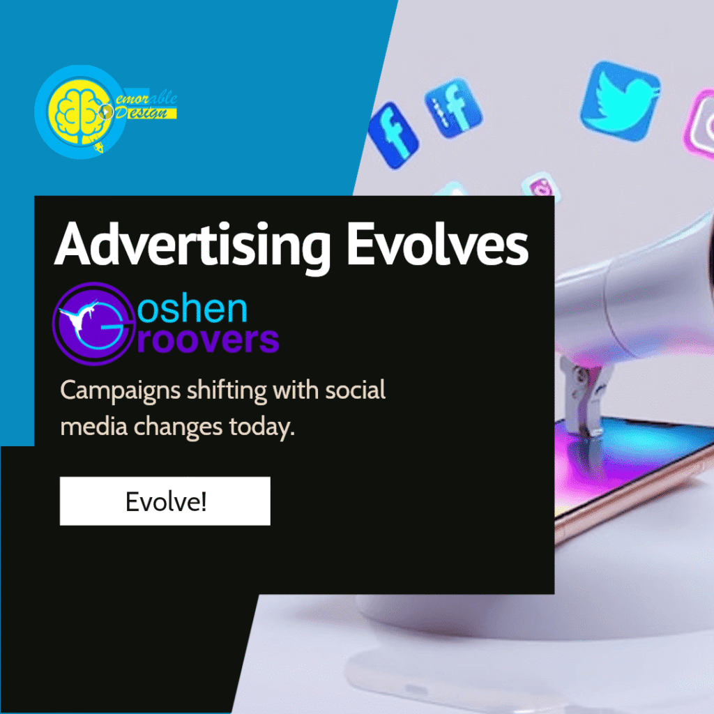  Advertising Shift Insights