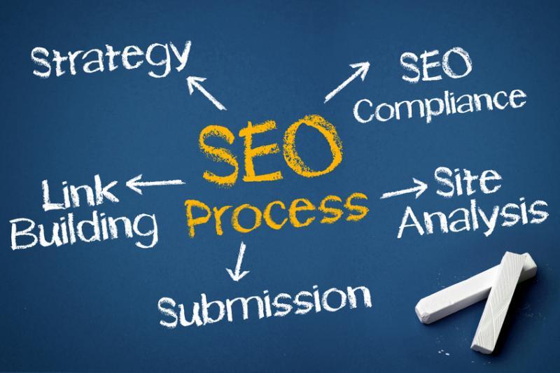 Common Signs Your SEO Strategy Is Failing