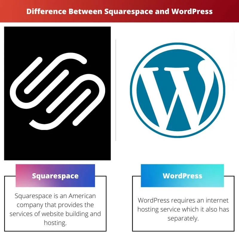 Compare WordPress categories vs tags to Squarespacev