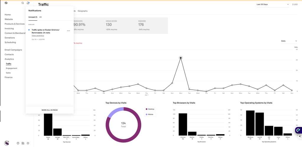 reserch with google rank checker