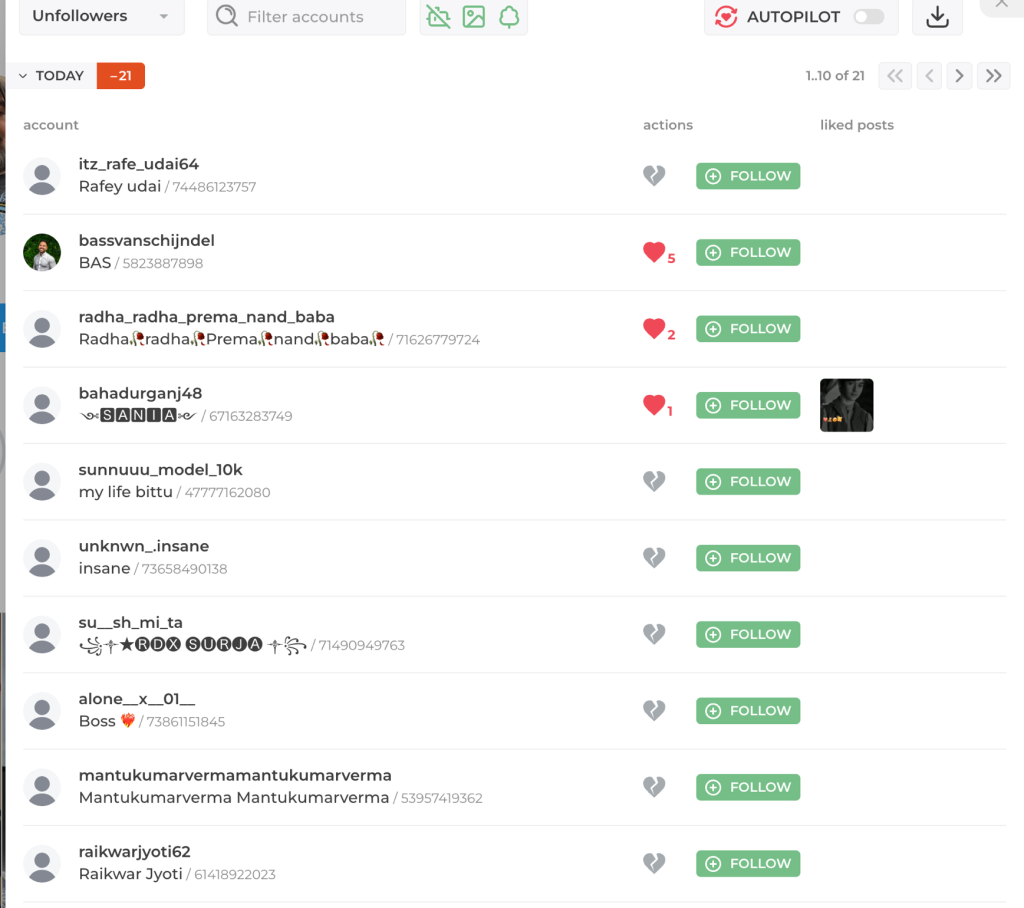 instagram influencers  path